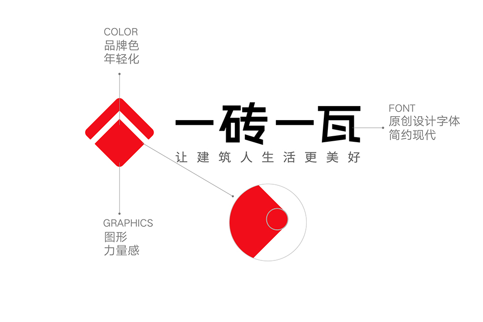 20190225微信案例上傳-05